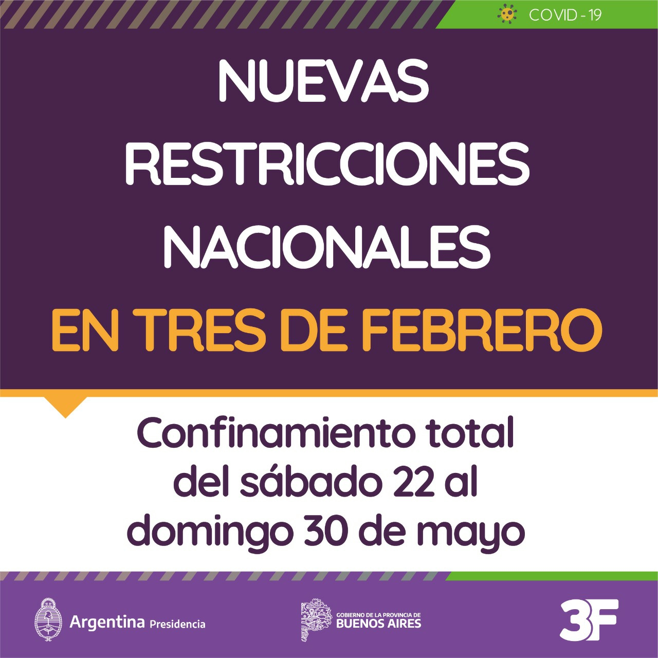 Restricciones Covid 19 Municipalidad Tres De Febrero